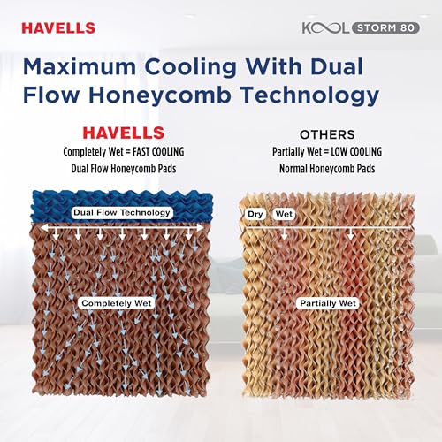 Havells KoolStorm 80 L Desert Air Cooler for Home/Office|Powerful Air-Delivery|Dual Flow Technology| Bacteria Shield Honeycomb Pads|XXL Ice Chamber| Ice Chill Drip Technology|Front Wheels with brakes - Image 4