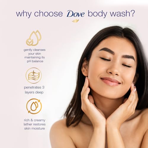 Dove Nourishing Body Wash for Sensitive Skin, 24Hrs Moisture Lock, 1L - Image 5