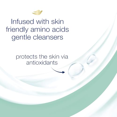 Dove Nourishing Body Wash for Sensitive Skin, 24Hrs Moisture Lock, 1L - Image 7