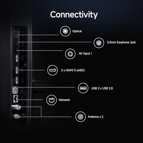 Xiaomi 108 cm (43 inch) FX Pro QLED Ultra HD 4K Smart Fire TV L43MB-FPIN - Image 5