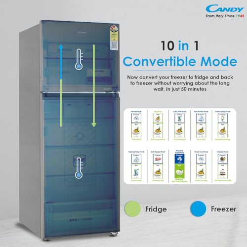 CANDY 328 L, 2 Star, Convertible 10-in-1, Triple Inverter & Dual Fan Motor Technology, Frost Free Double Door Refrigerator (CDD3532MS Moon Silver) - Image 6