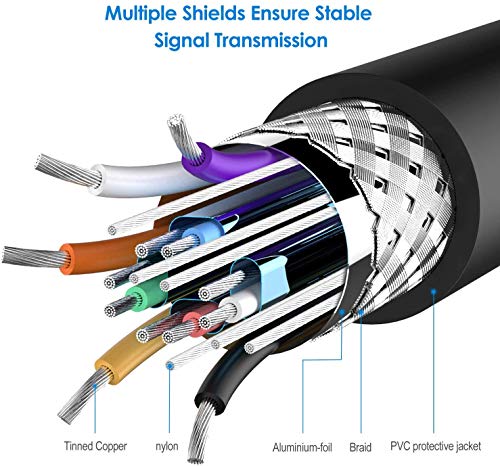 LS LAPSTER Quality Assured Male to Male VGA Cable 1.5 Meter, Support Monitor/PC/LCD/LED, Plasma, Projector, TFT (LST-VGACBLE-1.5M) - Image 6