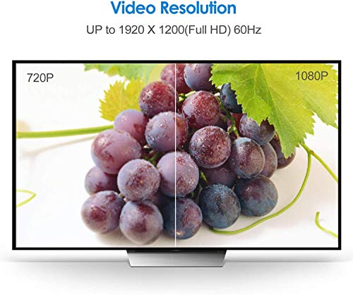 LS LAPSTER Quality Assured Male to Male VGA Cable 1.5 Meter, Support Monitor/PC/LCD/LED, Plasma, Projector, TFT (LST-VGACBLE-1.5M) - Image 7