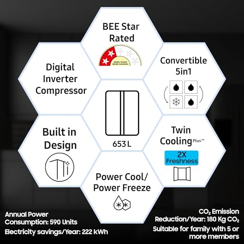 Samsung 653 L, 2 Star, Frost Free, Double Door, Convertible 5-in-1 Digital Inverter, Side By Side Refrigerator (RS76CG80X0S9HL, Silver, Refined Inox) - Image 2