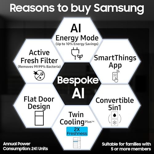 Samsung 330 L, 3 Star, Convertible 5-in-1, Digital Inverter, Frost Free Double Door, WiFi Enabled Bespoke AI Refrigerator (RT34DG5A4DBXHL, Luxe Black) - Image 4