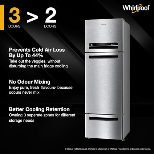 Whirlpool 235 L Frost Free Triple-Door Refrigerator (FP 253D PROTTON ROY RADIANT STEEL(Z) Double Door Refrigerator space) - Image 3
