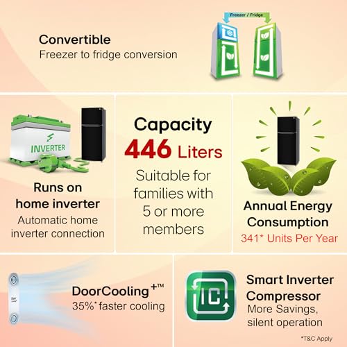 LG Smart Choice, 446 L, 1 Star, Convertible, Door Cooling+, Smart Inverter Compressor, Frost Free Double Door Refrigerator (GL-T502CESR, Ebony Sheen, Express Freeze & Multi Air Flow) - Image 2
