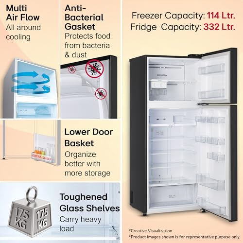 LG Smart Choice, 446 L, 1 Star, Convertible, Door Cooling+, Smart Inverter Compressor, Frost Free Double Door Refrigerator (GL-T502CESR, Ebony Sheen, Express Freeze & Multi Air Flow) - Image 3