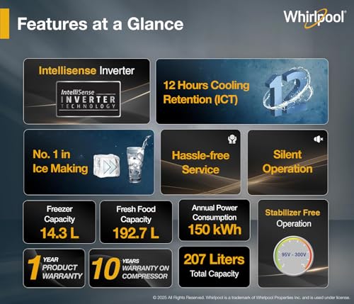 Whirlpool 207 L 5 Star Icemagic Pro Inverter Direct-Cool Single Door Refrigerator (230 IMPRO ROY 5S INV SAPPHIRE PEONY-Y, Blue, 2026 Model) - Image 3