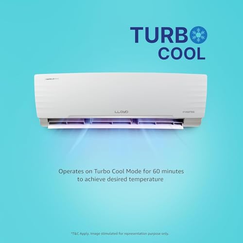 Lloyd 1.5 Ton 3 Star Inverter Split AC (6 in 1 Convertible, Cools Even at 52°C, Copper, Anti-Viral + PM 2.5 Filter, White, GLS18I3FWGSC) - Image 5