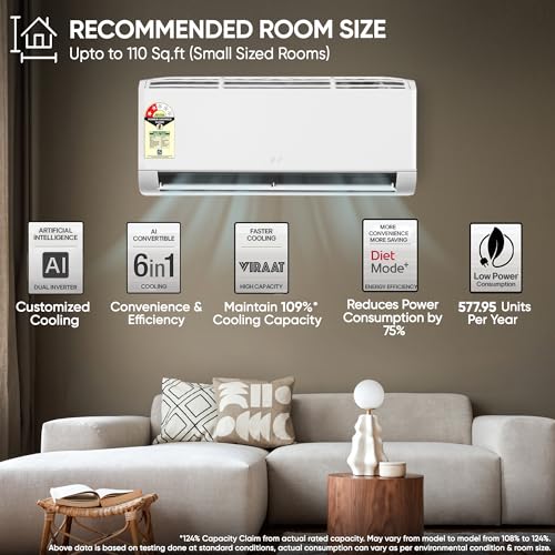 LG Essential Series, 0.8 Ton 2 Star, Smart Inverter Split AC (Copper, Convertible 6-in-1 Cooling, Faster Cooling & Energy Saving, HD Filter with AntiVirus Protection, New BEE Rated, AS-Q11KNVE, White) - Image 3