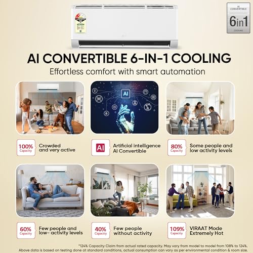 LG Essential Series, 0.8 Ton 2 Star, Smart Inverter Split AC (Copper, Convertible 6-in-1 Cooling, Faster Cooling & Energy Saving, HD Filter with AntiVirus Protection, New BEE Rated, AS-Q11KNVE, White) - Image 4