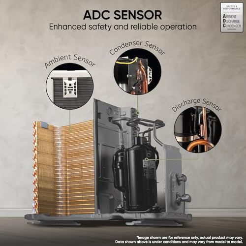 LG Essential Series, 0.8 Ton 2 Star, Smart Inverter Split AC (Copper, Convertible 6-in-1 Cooling, Faster Cooling & Energy Saving, HD Filter with AntiVirus Protection, New BEE Rated, AS-Q11KNVE, White) - Image 7