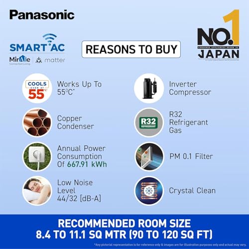 Panasonic 1.0 Ton 3 Star Premium Wi-Fi Inverter Smart Split AC (Matter Enabled, Higher Airflow, Copper Condenser, 7in1 Convertible, True AI, 2-Way, PM 0.1 Filter, CS/CU-SU12AKY3W, White) - Image 5