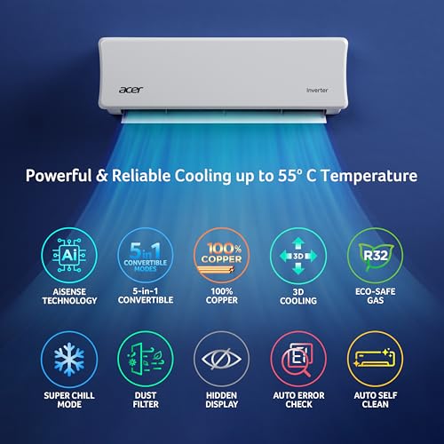 Acer 1.5 Ton 3 Star Split AC (5-In-1 Convertible Cooling Modes, AiSense Technology, ArcticWrap Cooling, PM 1.0 Microbacterial Filter, High Ambient Temperature of 55 °C - AR15AS3IS1HLE25) - Image 3