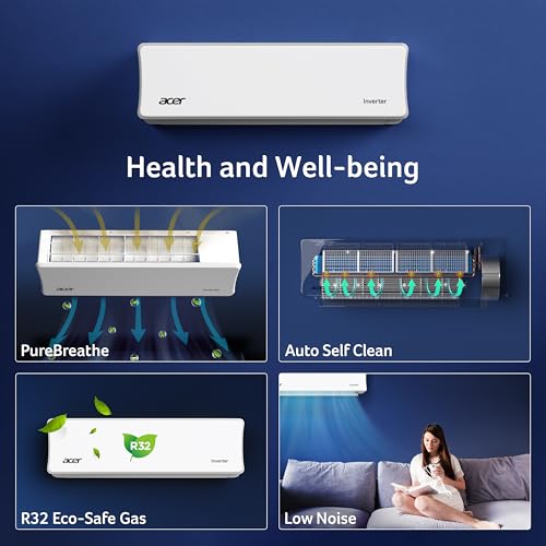 Acer 1.5 Ton 3 Star Split AC (5-In-1 Convertible Cooling Modes, AiSense Technology, ArcticWrap Cooling, PM 1.0 Microbacterial Filter, High Ambient Temperature of 55 °C - AR15AS3IS1HLE25) - Image 5
