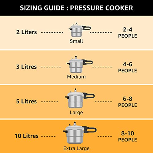 Pigeon by Stovekraft 12736 Aluminium Pressure Cooker 3 litre Non Induction Base Outer Lid (Silver) - Image 7