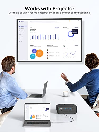 CableCreation USB C to HDMI Cable 4K 6FT for Home Office, Braided USB Type C to HDMI Cable Thunderbolt 3 Compatible with MacBook/Pro/Air, iPad Pro 2020, Surface Book 2,Galaxy S22/S20/S10,Aluminum Grey - Image 5