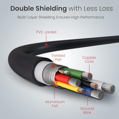 Portronics 60W Konnect Core 3 Type C to Type C Fast Charging Cable Cable for Smartphones,Tablets,Laptops & Other Type C Devices,In Built Cable Management Hook,Fast Data Sync,Strong PVC Material(Black) - Image 6