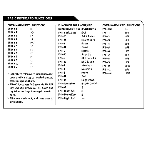 Ant Esports MK1500 Retro Style Mini 60% Pro RGB Wireless Gaming Keyboard with Membrane Switches for PC/Mobile/Tablets/Laptop/TV's- White. - Image 7