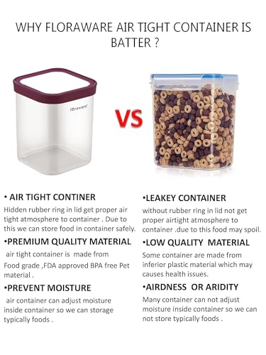 Floraware Food Safe Plastic Multiuse Square Fit-Lock Airtight Storage Jar, Grocery Container, 1150 ml, set 4 BPA free, Purple - Image 6