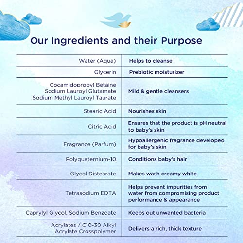 Baby Dove Shampoo 400 ml, Mild No Tears Rich Moisture Baby Shampoo for kids, Gentle Care for Baby's Soft Hair - No Sulphates No Paraben shampoo - Image 7
