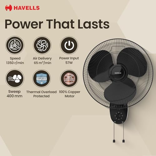 Havells Gatik Pro 400mm Wall Mount Fan|RPM: 1350|Double string for Speed & Oscillation control | Thermal Overloaded Protected Motor | 100% Copper Wire Winding Motor | 2 Year Warranty,230 Volts(Black) - Image 6