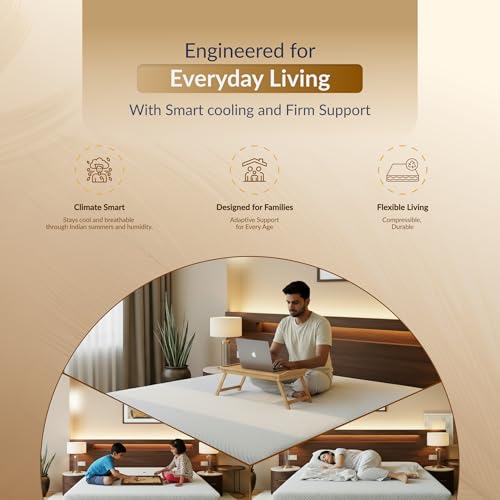 SleepyHug EarthPlay 11-Inch Adaptive Floor Mattress | BioSynq Core for Posture & Spinal Support | Memory Foam | Duronix Rebonded Foam Base | 72×48x11 Inches (Double, White & Blue) - Image 3