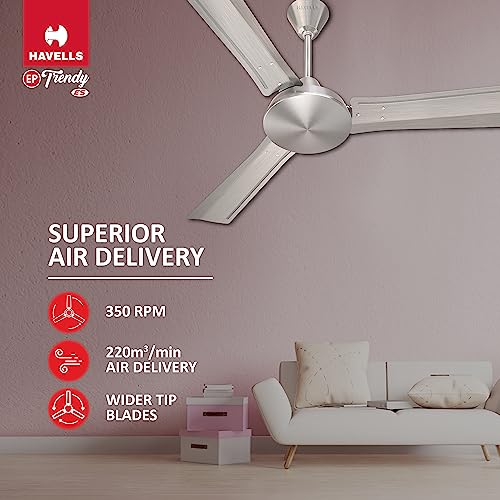 Havells 1200Mm Ep Trendy Energy Saving Ceiling Fan (Brushed Nickel, Pack Of 1), Brown, 1 Star - Image 5