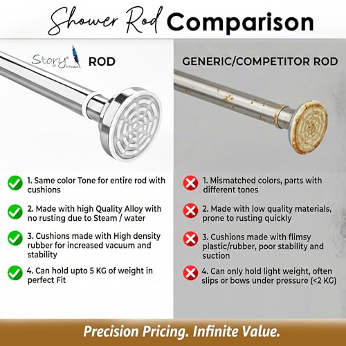 Story@Home Stainless Steel (80 Cm To 140 Cm) Extendable Shower Curtain Tension Rod Non-Drilling Anti-Skid Spring Pull Rod, Silver - Image 7