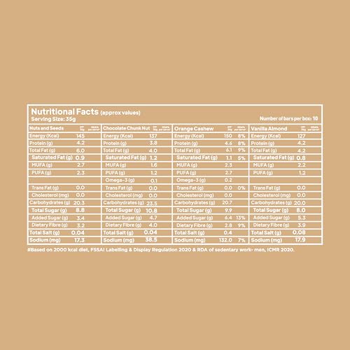 Yogabar Multigrain Energy Bars, 30 Bars | Healthy Diet with Fruits, Nuts, Oats and Millets | Gluten Free and High Protein | Packed with Chia and Sunflower Seeds - Image 2