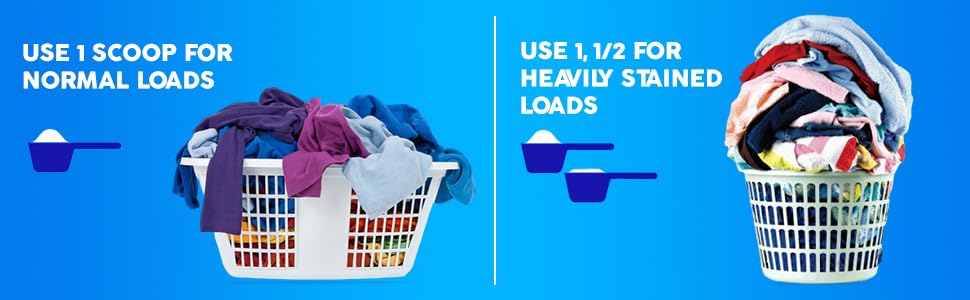 Dhobighat Detergent Powder - 10 Kg Mega Pack | All in One Cleaner | All Purpose Floor, Clothes, Industrial Specialist | Home and Commercial Use - Image 4