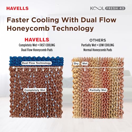 Havells KoolFresh 43 L Personal Air Cooler for Room|Powerful Air-Delivery|Dual Flow Technology|Fan & 3 Side Bacteria Shield Honeycomb Pads|Ice Chamber|Fully Collapsible Louvers|Front Wheel with Brakes - Image 3