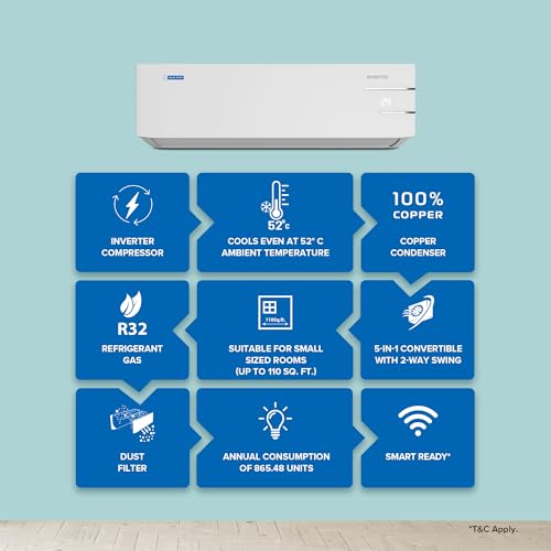 Blue Star 1.3 Ton 3 Star, Inverter Split AC (Copper,Convertible 5 in 1 Cooling, Auto Defrost, Multi Sensors, Dust Filters, Blue Fins, IC315YNU,White) - Image 7