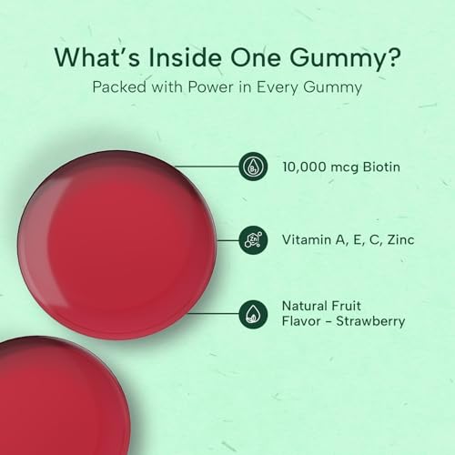 R3SET 100% Natural Biotin Gummies