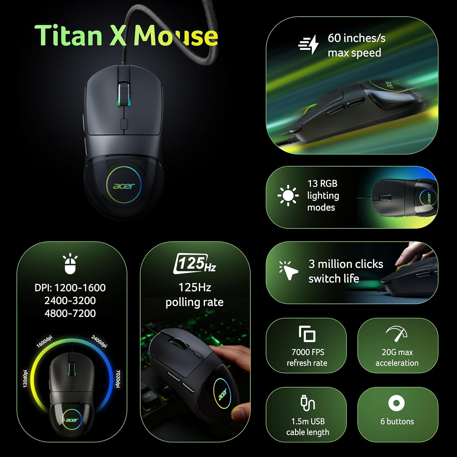 acer Titan X Wired Gaming