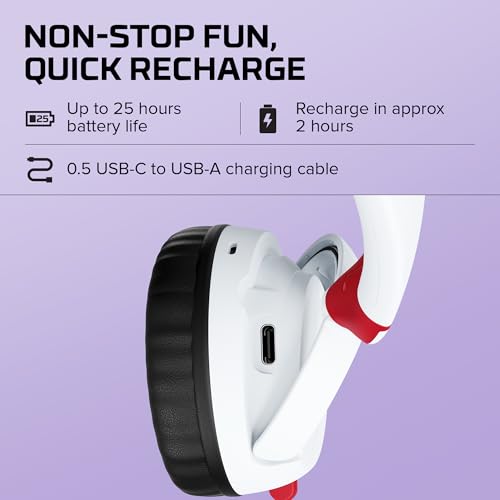HyperX Cloud Mini – Wireless