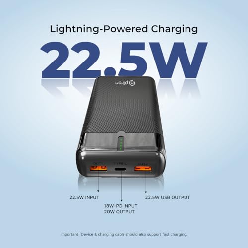 pTron Dynamo Surge 20000mAh 22.5W