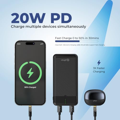 pTron Dynamo Surge 20000mAh 22.5W