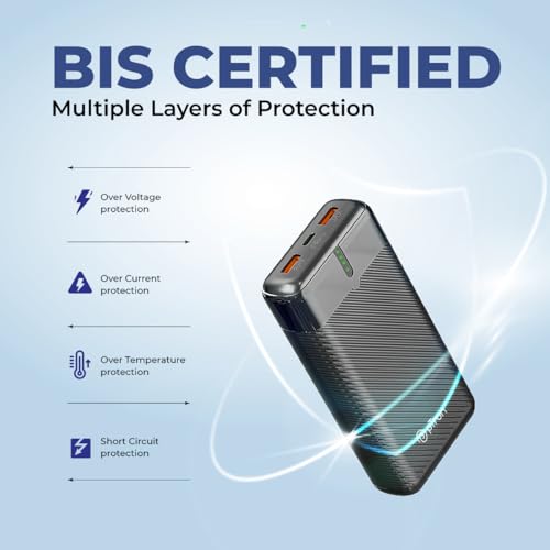 pTron Dynamo Surge 20000mAh 22.5W