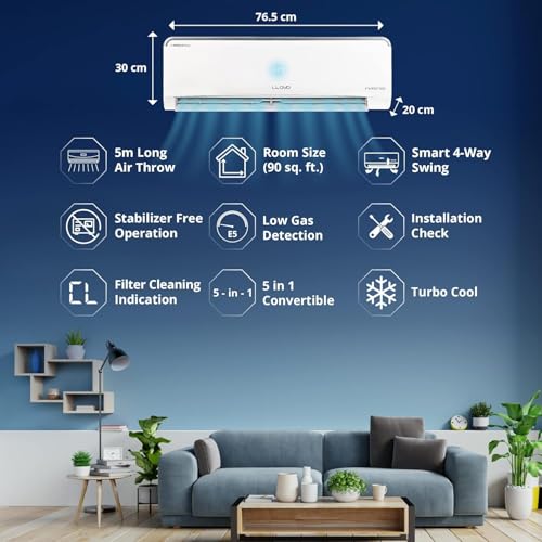 Lloyd 0.8 Ton 3 Star Inverter Split AC (6 in 1 Convertible, Cools Even at 52°C, 100% Copper, Anti-Viral + PM 2.5 Filter, White with Silver Deco Strip, GLS09I3FOASR) - Image 4