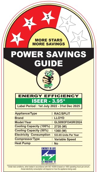 Lloyd 0.8 Ton 3 Star Inverter Split AC (6 in 1 Convertible, Cools Even at 52°C, 100% Copper, Anti-Viral + PM 2.5 Filter, White with Silver Deco Strip, GLS09I3FOASR) - Image 5