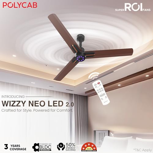 Polycab Wizzy Neo LED 2.0