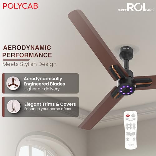 Polycab Wizzy Neo LED 2.0