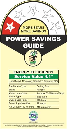 Havells 1200mm Ambrose Energy Saving High Speed Ceiling Fan|Premium Finish, Deco.Fan, Elegant Looks, High Air Delivery, 100% Pure Copper Motor|2 Yr Warranty by Brand | (Pack of 1, Cola Espresso Brown) - Image 7
