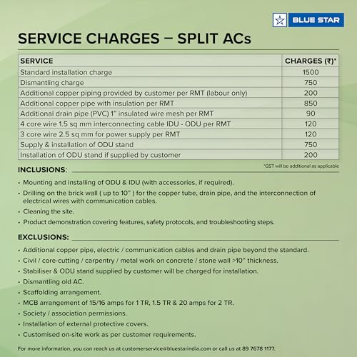 Blue Star 1 Ton 3 Star, Inverter Split AC (Copper, Convertible 5 in 1 Cooling, Multi Sensors, Dust Filters Blue Fins, Self Diagnosis, IC312YNU,White) - Image 7