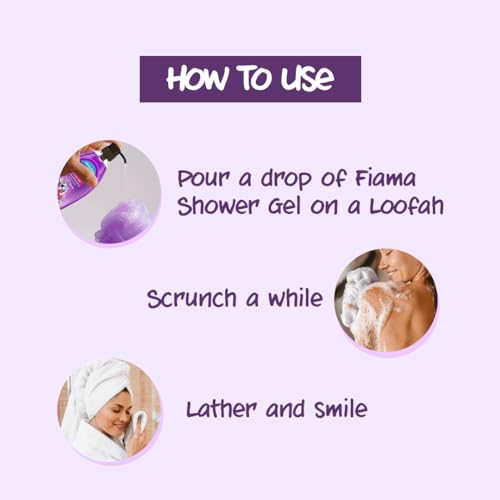 Fiama Body Wash Shower Gel