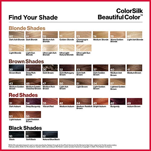 Revlon Colorsilk Beautiful Color, Permanent