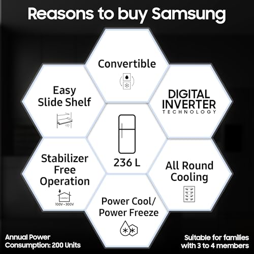 Samsung 236 L, 3 Star