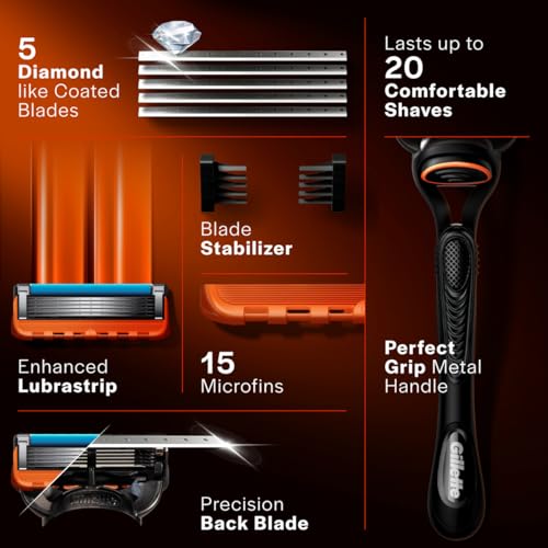 Gillette Fusion 5, Shaving Razor